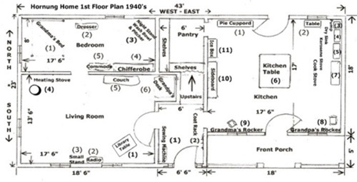 1940's Hornung home 1st floor plan